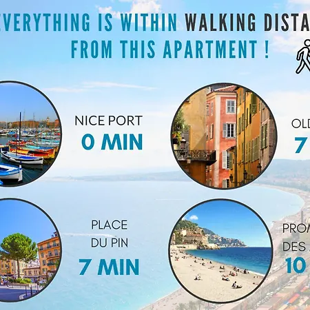 Apartament Nestor&jeeves - Port Lympia - Close Old Town - Port Area